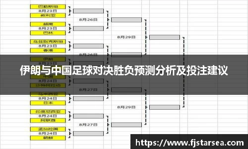 kaiyun开云kaiyun开云kaiyun开云伊朗与中国足球对决胜负预测分析及投注建议